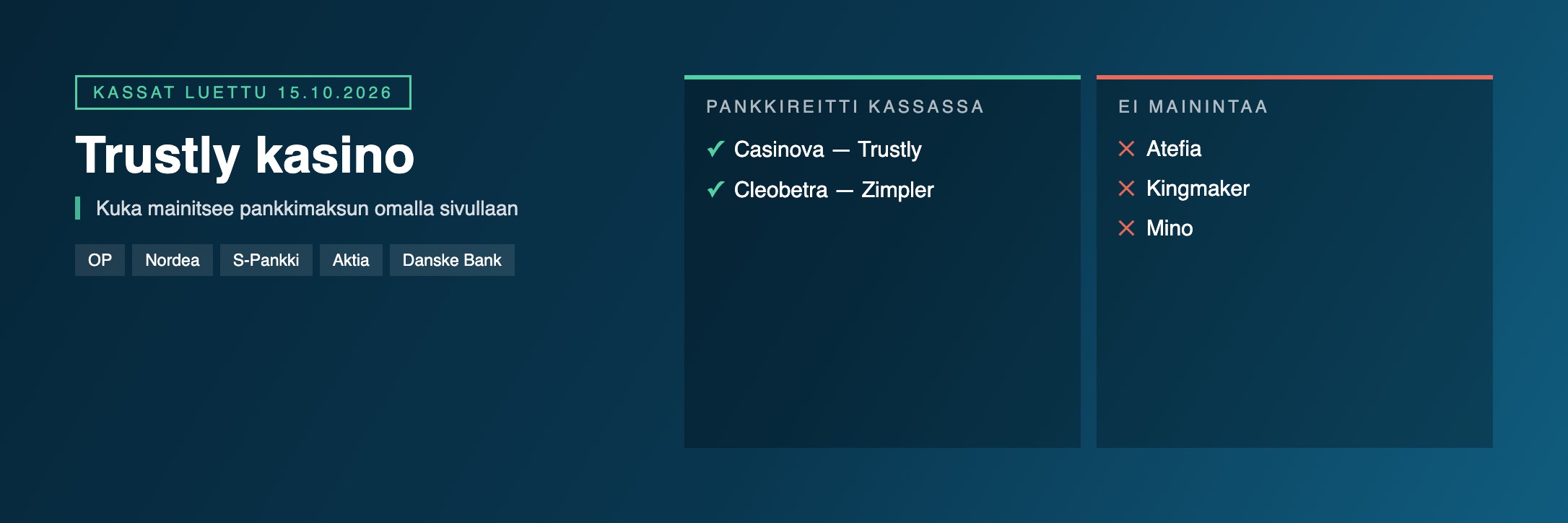 Trustly kasino: kuka oikeasti tarjoaa pankkimaksun ja kuka ei